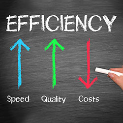 Performance-and-Efficiency
